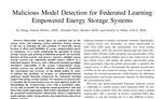 Malicious Model Detection for Federated Learning Empowered Energy Storage Systems